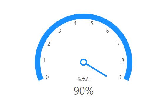 绝世神话!无尽子域名大全,探秘互联网的神秘宝库!